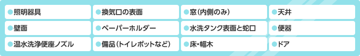 トイレそうじ箇所